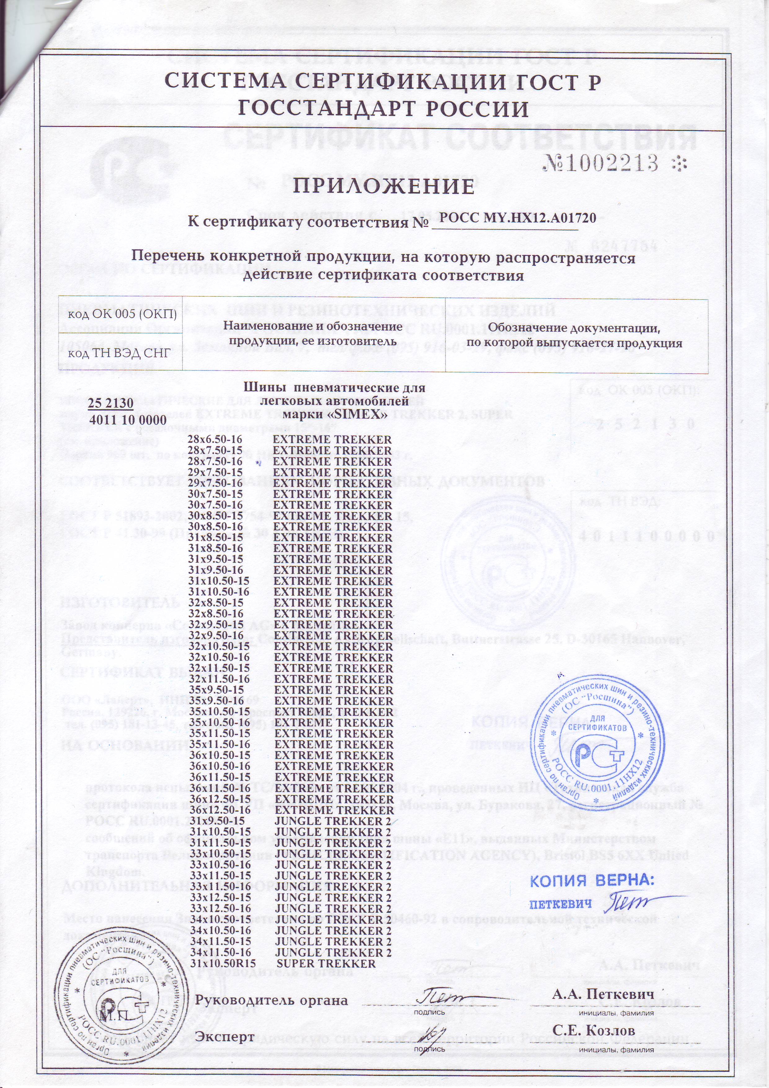 simex_sertifikat_sootvetstviya_prilozhenie